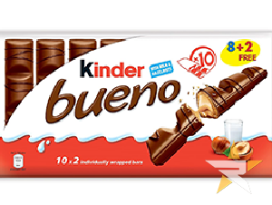 Not So Bueno: A Critical Assessment of Kinder Bueno